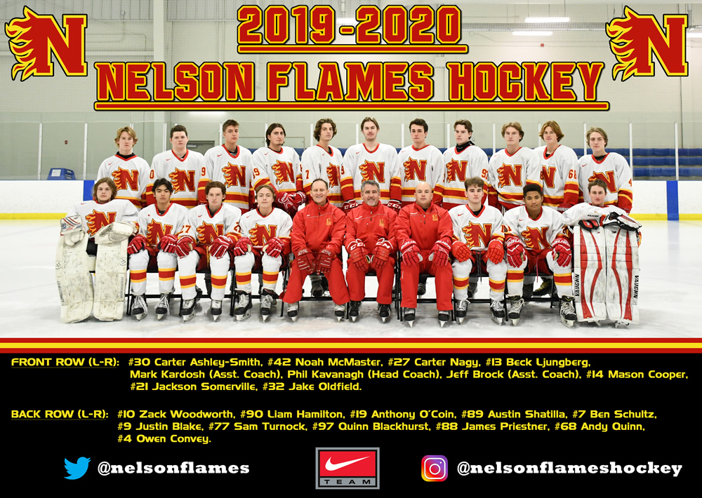 2019 2020 Flames Roster